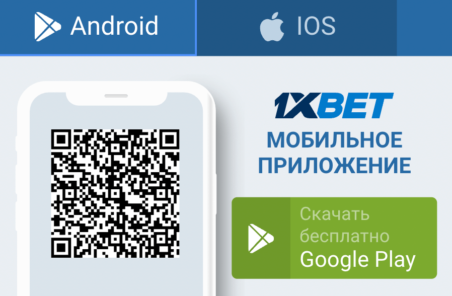 Мобильная версия 1xBet Мобильная версия 1xBet